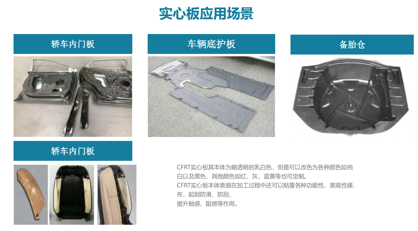 CFRT複合片材(cai)用于汽車結構部(bu)件一步成型簡單(dan)快捷