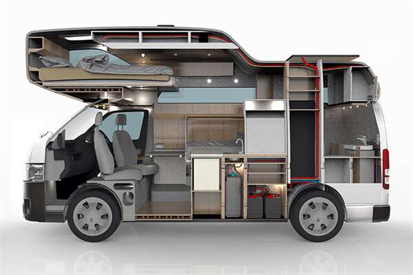 制約拖挂(gua)式房車市(shì)場擴量的(de)最大因素(sù)是什麽？(圖(tú)1)